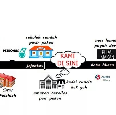 AMAZON TEXTILES (KOTA BHARU) SDN BHD logo