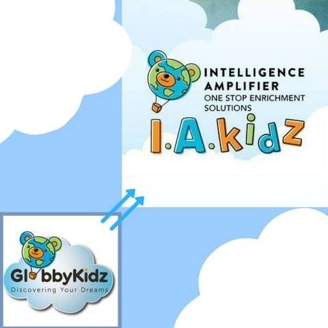 GLOBBYKIDZ (M) SDN BHD logo